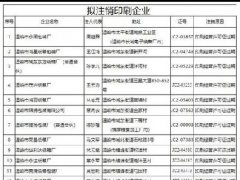 2020不干胶标签印刷行业大整顿
